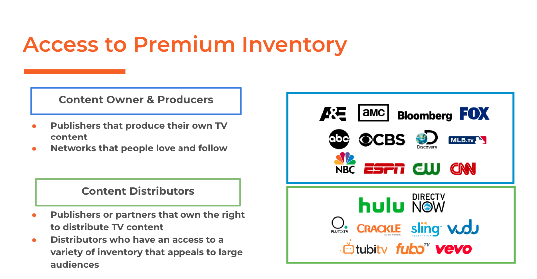 Highlights of what channels programatic display can access.